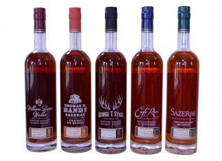 Buffalo Trace Announces the Release of the 2017 Antique Collection Whiskeys