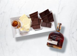 Woodford Reserve is Launching a Special “Bourbon & Chocolate Tasting Guide” for Valentine’s Day
