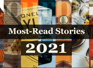 TOP 10 Most Read Stories of 2021