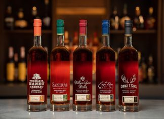 STAGG is Back! BUFFALO TRACE DISTILLERY Releases Its 2022 ANTIQUE COLLECTION WHISKEYS Stagg