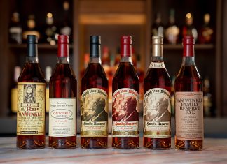 2022 Van Winkle Lineup Set for October. SRP Pricing Guide for The Lucky Ones. Van