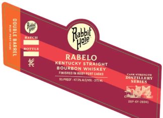NEW RELEASE: Rabbit Hole’s “Rabelo Double Barrel” Distillery Series Limited Edition. What You Need To Know rabbit hole