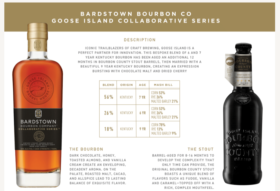 bardstown