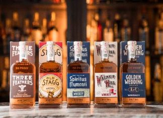 BUFFALO TRACE DISTILLERY Announces First Ever “The Prohibition Collection”. What You Need To Know. buffalo