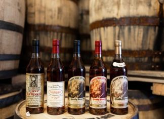 LIVE NOW: Charity Raffle for a 5 Bottle Van Winkle Collection including Pappy 23 Year charity