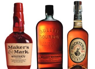Top 10 Best Selling American Whiskey Brands of 2023 by “Drinks International” top