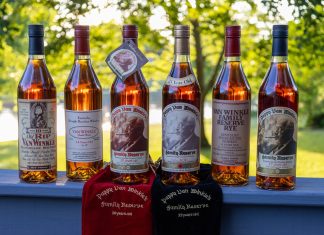 Bourbon Charity Raffle: Pappy, Blanton’s, and Weller Collection and More Are Up For Grabs! charity raffle