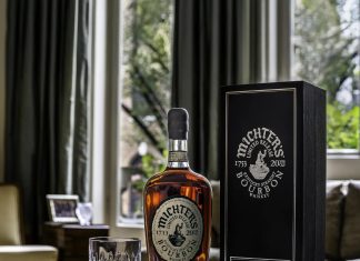 NEW RELEASE: 2024 Michter’s 20 Year Bourbon, Last Being 2022 Michter's